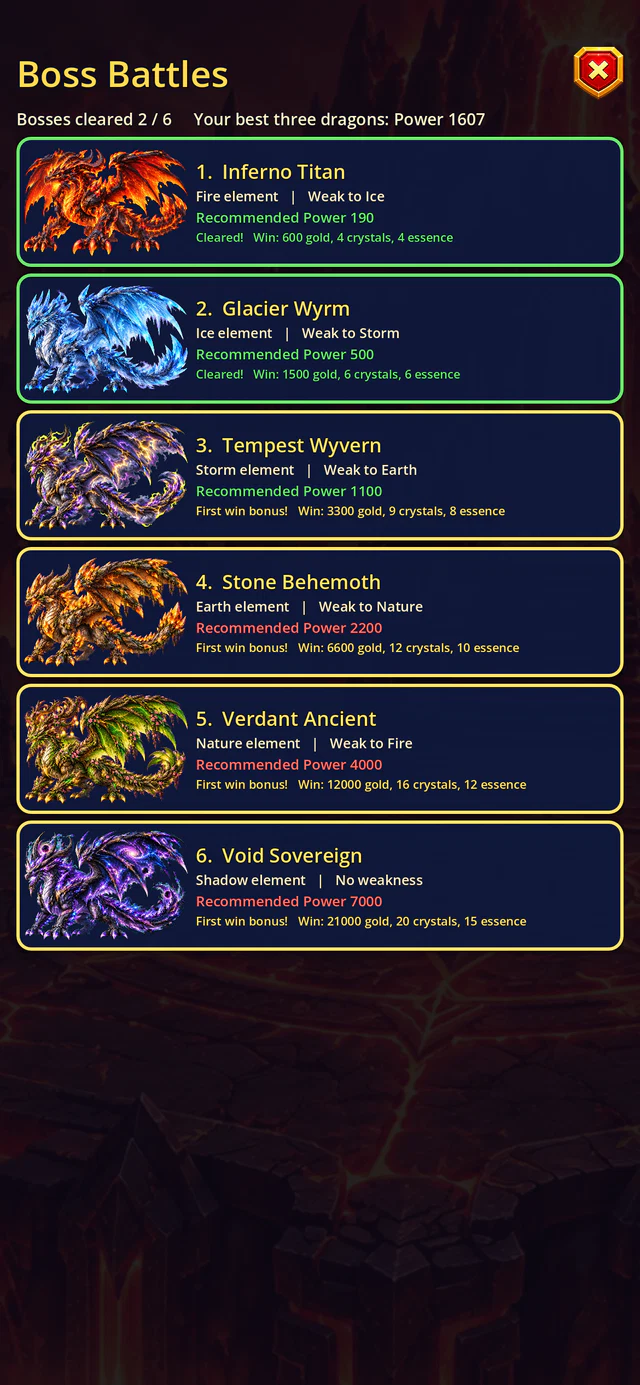 The list of bosses to challenge.