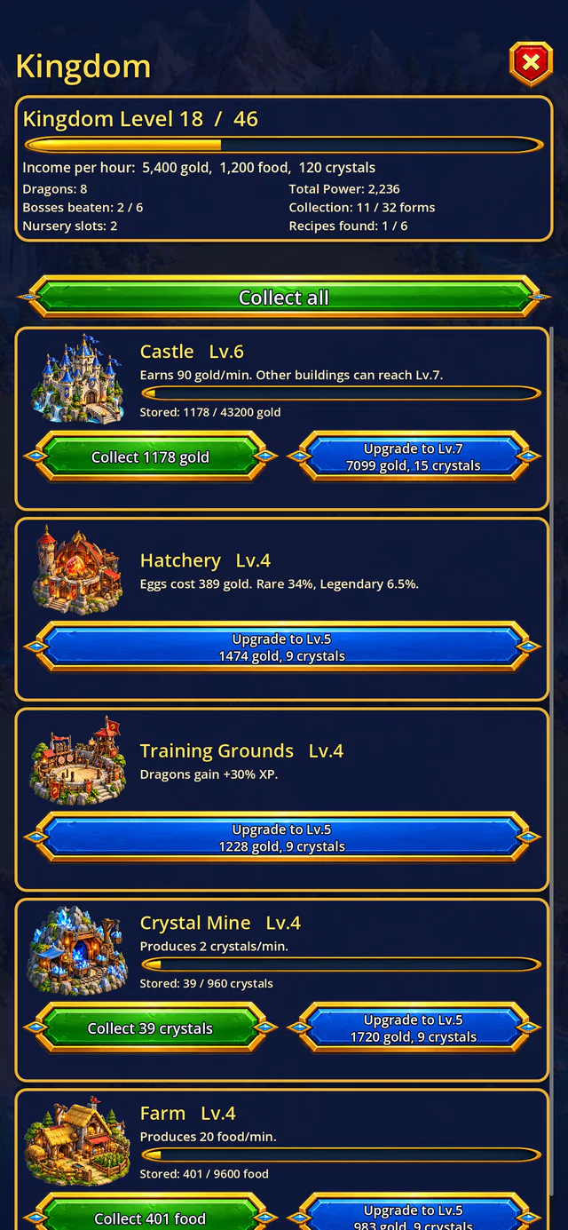 The kingdom screen showing building levels and income.